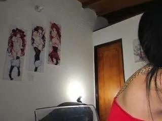 annitalopez on CamSoda 