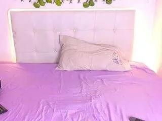 choco-dessert on CamSoda 