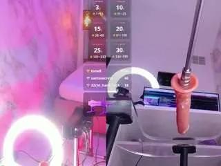 roxy-licious — Let's have fun with my great ass we will have delicious #anal #fuckmachine #squirt  #milf #bigtits [80 tokens remaining]